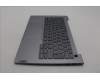 Lenovo 5CB1P01142 Tastatur inkl. Topcase schweiz W21KG AGBL H