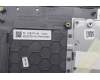 Lenovo 5CB1P01142 Tastatur inkl. Topcase schweiz W21KG AGBL H