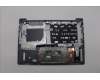 Lenovo 5CB1P01154 Tastatur inkl. Topcase ASM_ENG W21KG AGNBL H