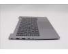 Lenovo 5CB1P01349 Tastatur inkl. Topcase ASM_RUS W21KG AGNBL H