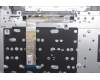 Lenovo 5CB1P01366 Tastatur inkl. Topcase ASM_FRA W21KH AGBL H
