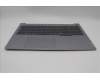 Lenovo 5CB1P01371 Tastatur inkl. Topcase ASM_HBW W21KH AGBL H