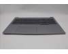 Lenovo 5CB1P01383 Tastatur inkl. Topcase schweiz W21KH AGBL H