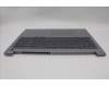 Lenovo 5CB1P01387 Tastatur inkl. Topcase ASM_UK W21KH AGBL H
