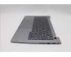 Lenovo 5CB1P27057 Tastatur inkl. Topcase ASM_GRE W 21MV AG BL