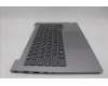 Lenovo 5CB1P27061 Tastatur inkl. Topcase ASM_ITA W 21MV AG BL
