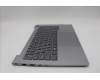 Lenovo 5CB1P27075 Tastatur inkl. Topcase ASM_UKR W 21MV AG BL
