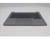 Lenovo 5CB1P31077 Tastatur inkl. Topcase ASM_EURO ENG W 21MV AG