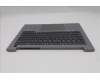 Lenovo 5CB1P31077 Tastatur inkl. Topcase ASM_EURO ENG W 21MV AG