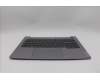 Lenovo 5CB1P31091 Tastatur inkl. Topcase ASM_NORDIC W 21MV AG