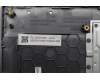 Lenovo 5CB1P31093 Tastatur inkl. Topcase ASM_RUS W 21MV AG