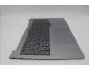Lenovo 5CB1P31112 Tastatur inkl. Topcase deutsch W 21MW AG BL