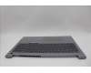 Lenovo 5CB1P31118 Tastatur inkl. Topcase ASM_ITA W 21MW AG BL
