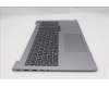 Lenovo 5CB1P31139 Tastatur inkl. Topcase ASM_EURO ENG W 21MW AG
