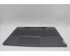 Lenovo 5CB1P31177 Tastatur inkl. Topcase ASM_ARA L 21N5SG SCREW