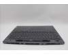 Lenovo 5CB1P31177 Tastatur inkl. Topcase ASM_ARA L 21N5SG SCREW