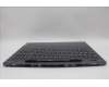 Lenovo 5CB1P31179 Tastatur inkl. Topcase ASM_BUL L 21N5SG SCREW