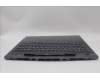 Lenovo 5CB1P31181 Tastatur inkl. Topcase ASM_CZE/SLKL21N5SGSCREW