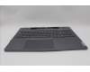 Lenovo 5CB1P31182 Tastatur inkl. Topcase ASM_ENG L 21N5SG SCREW