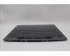 Lenovo 5CB1P31182 Tastatur inkl. Topcase ASM_ENG L 21N5SG SCREW