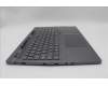 Lenovo 5CB1P31183 Tastatur inkl. Topcase ASM_EUROENGL21N5SGSCREW
