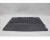 Lenovo 5CB1P31186 Tastatur inkl. Topcase ASM_FRA L 21N5SG SCREW