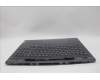 Lenovo 5CB1P31186 Tastatur inkl. Topcase ASM_FRA L 21N5SG SCREW