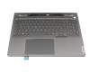 5CB1P31188 Original Lenovo Tastatur inkl. Topcase DE (deutsch) grau/grau mit Backlight
