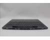 Lenovo 5CB1P31188 C-Cover with keyboard, German, Storm Grey, w/Screw, UK