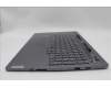 Lenovo 5CB1P31188 Tastatur inkl. Topcase deutsch L 21N5SG SCREW
