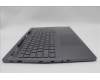 Lenovo 5CB1P31188 Tastatur inkl. Topcase deutsch L 21N5SG SCREW