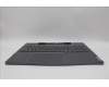 Lenovo 5CB1P31189 Tastatur inkl. Topcase ASM_GRE L 21N5SG SCREW