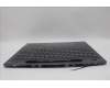 Lenovo 5CB1P31189 Tastatur inkl. Topcase ASM_GRE L 21N5SG SCREW