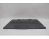 Lenovo 5CB1P31191 Tastatur inkl. Topcase ASM_HUN L 21N5SG SCREW