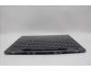 Lenovo 5CB1P31191 Tastatur inkl. Topcase ASM_HUN L 21N5SG SCREW