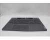 Lenovo 5CB1P31193 Tastatur inkl. Topcase ASM_ITA L 21N5SG SCREW
