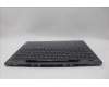 Lenovo 5CB1P31193 Tastatur inkl. Topcase ASM_ITA L 21N5SG SCREW