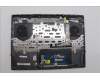 Lenovo 5CB1P31477 Tastatur inkl. Topcase ASM_NORDICL21N5SG SCREW