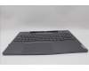 Lenovo 5CB1P31477 Tastatur inkl. Topcase ASM_NORDICL21N5SG SCREW