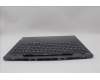 Lenovo 5CB1P31477 Tastatur inkl. Topcase ASM_NORDICL21N5SG SCREW