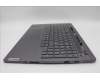 Lenovo 5CB1P31480 Tastatur inkl. Topcase ASM_UK L 21N5SG SCREW