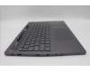 Lenovo 5CB1P31480 Tastatur inkl. Topcase ASM_UK L 21N5SG SCREW