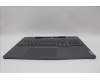 Lenovo 5CB1P31481 Tastatur inkl. Topcase spanisch L 21N5SG SCREW