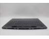 Lenovo 5CB1P31481 Tastatur inkl. Topcase spanisch L 21N5SG SCREW