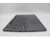 Lenovo 5CB1P31482 Tastatur inkl. Topcase ASM_SLV L 21N5SG SCREW