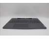 Lenovo 5CB1P31483 Tastatur inkl. Topcase schweiz L 21N5SG SCREW