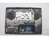 Lenovo 5CB1P31487 Tastatur inkl. Topcase ASM_UKR L 21N5SG SCREW