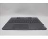 Lenovo 5CB1P31487 Tastatur inkl. Topcase ASM_UKR L 21N5SG SCREW
