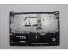 Lenovo 5CB1P31495 Tastatur inkl. Topcase ASM_ENG L83D4 AG DIS