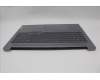 Lenovo 5CB1P31495 Tastatur inkl. Topcase ASM_ENG L83D4 AG DIS